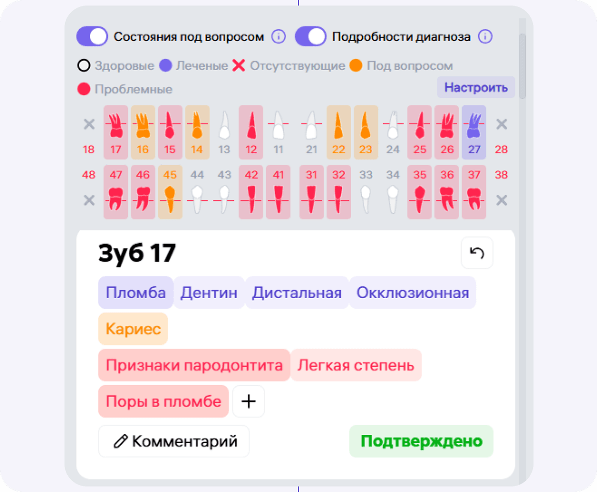[object Object], Зубы подсвечиваются желтым цветом, когда вероятность кариеса и периапикальных изменений составляет от 30% до 50%. 