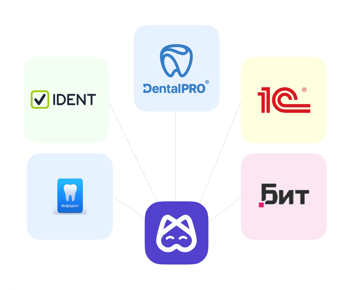 [object Object], Интеграция с МИС  объединяет прогнозируемые диагнозы из Diagnocat с ежедневным планом вашей клиники, позволяя более эффективно координировать лечение.